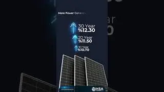 More Production In The Same Area Compared To PERC Panels