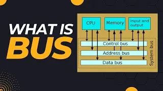 What is Bus in Computer System? | CAO  | BE/Btech | CS/IT/CT