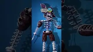Fnaf AR Edit 1% — 100%