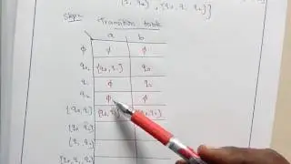 TOC Lec 07-NFA to DFA conversion using subset construction  by Deeba Kannan