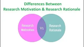 Differences Between Research Motivation and Research Rationale