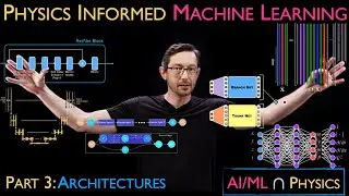 AI/ML+Physics Part 3: Designing an Architecture [Physics Informed Machine Learning]
