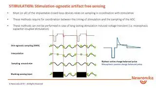 Newronika: Clinical BCI and bio signal decoding. -Dr. Mattia Arlotti