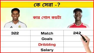 Rodrygo Vs Bukayo Saka Stats Comparison 2024