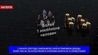 Миллион самозанятых