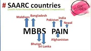 How to memorise SAARC Country Names | SAARC Nations | #Pakistan #india