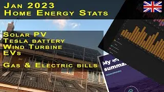 Solar PV and Tesla Powerwall 2 performance in the UK - January 2023
