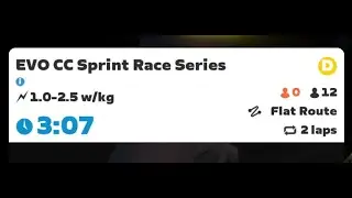 EVO CC Sprint race Series