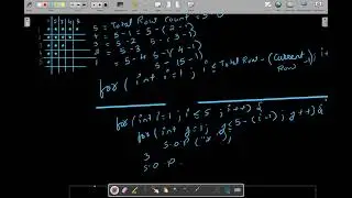 Print Basic Pattern - 2 | Trick for solving pattern question