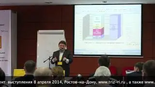 Нескучный пример про бизнес-процессы.  Сергей Сычёв, TRIZ-RI