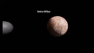 Space Size Comparsion 3D