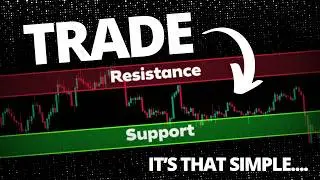 The ONLY Support & Resistance Trading Video You'll EVER NEED!