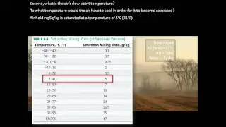 How to calculate fog formation