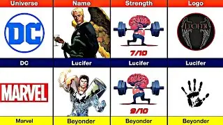 Lucifer vs Beyonder: Ultimate Power Comparison!