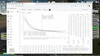 Suivre ses performances avec intervals.icu : réglages de base [VO2max, puissance critique, etc]