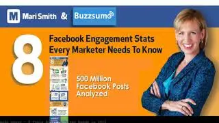 8 Tools Every Marketer Needs in 2015
