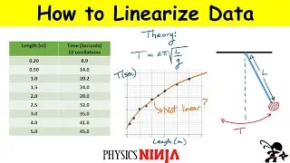 How to Linearize Data in Physics Lab