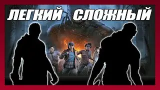 ТИР ЛИСТ (ДЛЯ НОВИЧКОВ) 