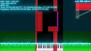 [Black MIDI] Ievan Polkka Infinite Star Wars | 53.74 trillion notes