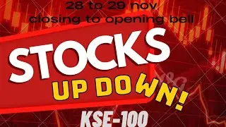 28 to 29 nov , kse 100 index call