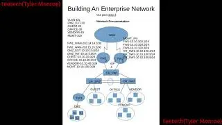 Building An Enterprise Network