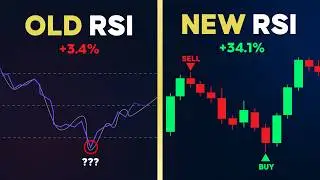 NEVER Use RSI Again - This AI Indicator is 10X Better!