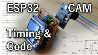 Details on OV7670 with FIFO Programming