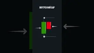 Внутренний бар 