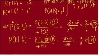 Recursive Bayesian Filter  -  3