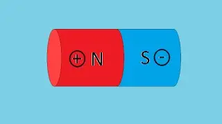 Movement of magnets across magnetic field lines. Sergey Deyna.