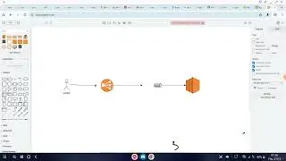 Https Listener of AWS Load Balencer