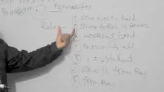 English Grammar - Modifiers