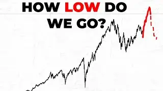 Is the market correction over? Probably not