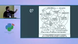 Michael Sverdlin - Exploring the Cheese Shop - What's in the Python Package Index?