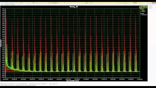KND_VisSignal