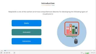 Data Visualization Libraries in Python : Matplotlib