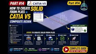 How to Create Solid from Plies in CATIA V5 – Composite Design Tutorial