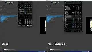 Intel i7-14700KF CPU Benchmark, Cinebench R23 (Multicore) - No audio