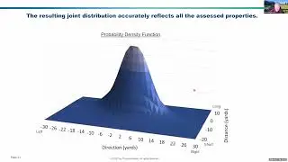 4 Conditional Distribution and Validation