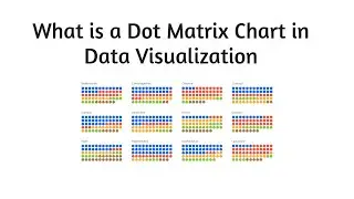 What is a Dot Matrix Chart in Data Visualization