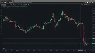 CARDANO (ADA) 1.15$ NE ZAMAN GELECEK?