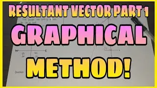 Resultant Vector Part 1 (Graphical Method) TAGALOG-ENGLISH