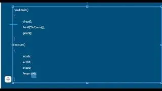 Shorts   No Arg with Return type