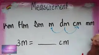 Converting units of Measurement