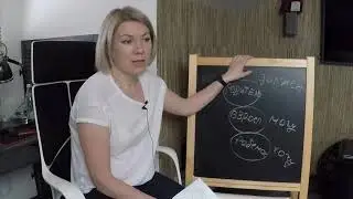 Мама может 2 Выбираем МОГУ