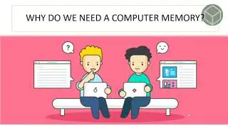 TYPES OF #COMPUTER #MEMORY |G6 | #2021