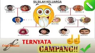TEKNIK & TOOL DASAR CORELDRAW PART  10 | CONNECTOR TOOL & ANCHOR EDITING