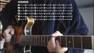 Steve Lacy- Thangs GUITAR LOOP+TABS