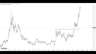Silver finally breaks out and should be headed to $35 mark…