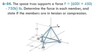 6–54. The space truss supports a force F = {600i + 450j - 750k} lb.